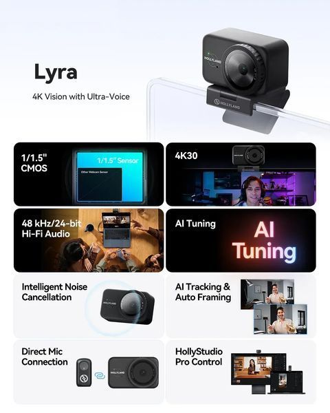 Веб-камера Hollyland Lyra Streaming Combo 4K UHD webcam 17545 фото